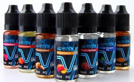 Image for Take Your Understanding of E-liquid to the Next Level