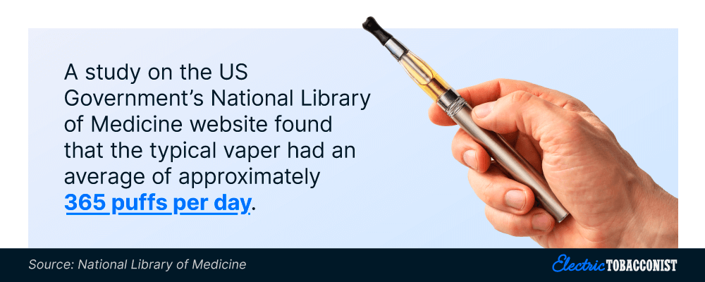 The typical vaper takes an average of approximately 365 puffs per day