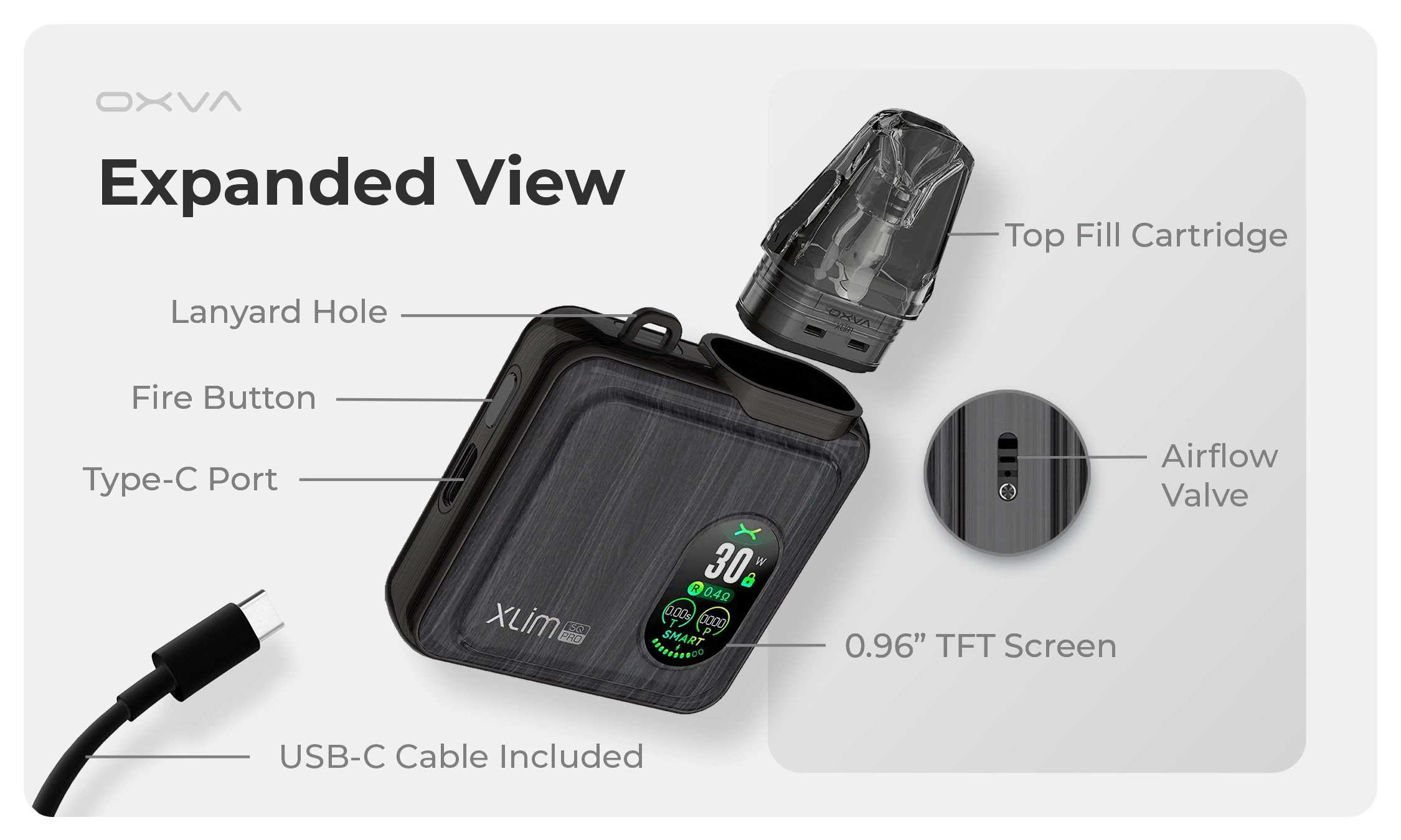 OXVA Xlim SQ Pro Expanded View with annotated component parts