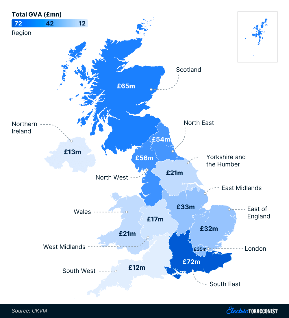 The total gross added value (GVA) of the UK vaping industry in 2020